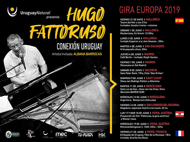 Hugo Fattoruso en Europa