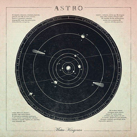 Portada del disco «Astro» de Mateo Kingman.